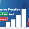 PCD pharma franchise success rate and risk factors