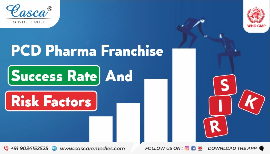 PCD Pharma Franchise Success Rate and Risk Factors